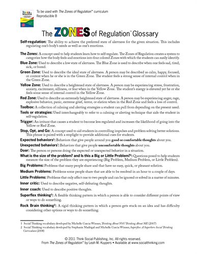 The Zones of Regulation Glossary